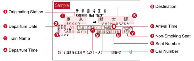 How-To-Read-Reserved-Seats