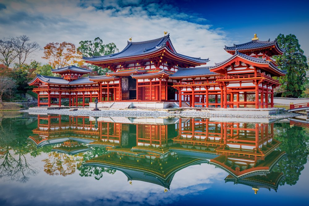 Uji, Kyoto